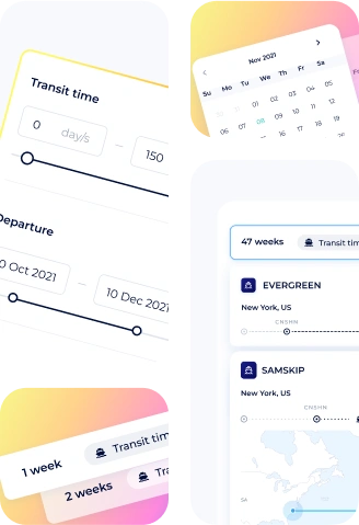 Transit time