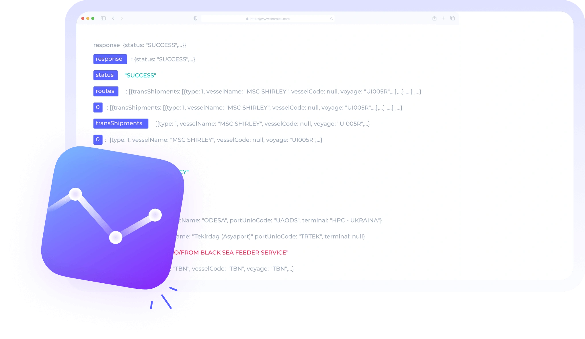 Route planner API