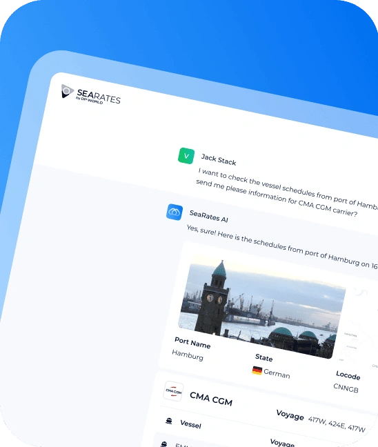 Shipping planner