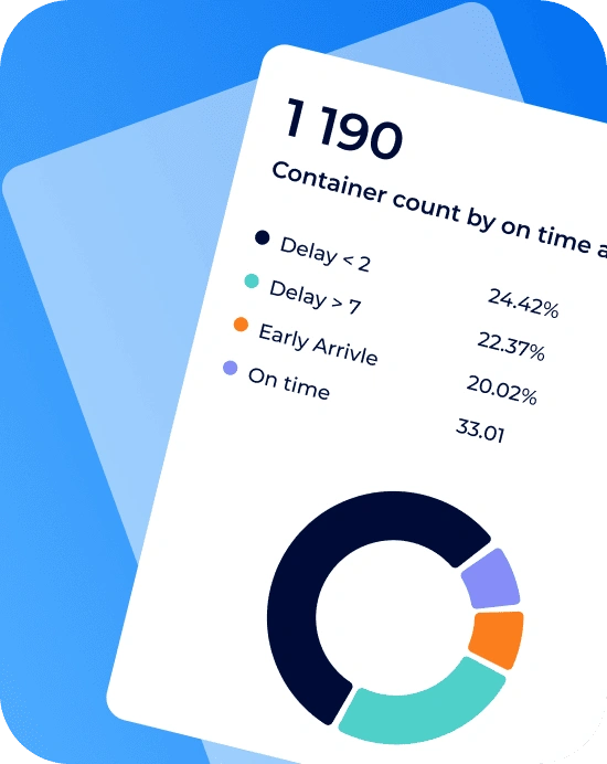 Predictive logistics analytics