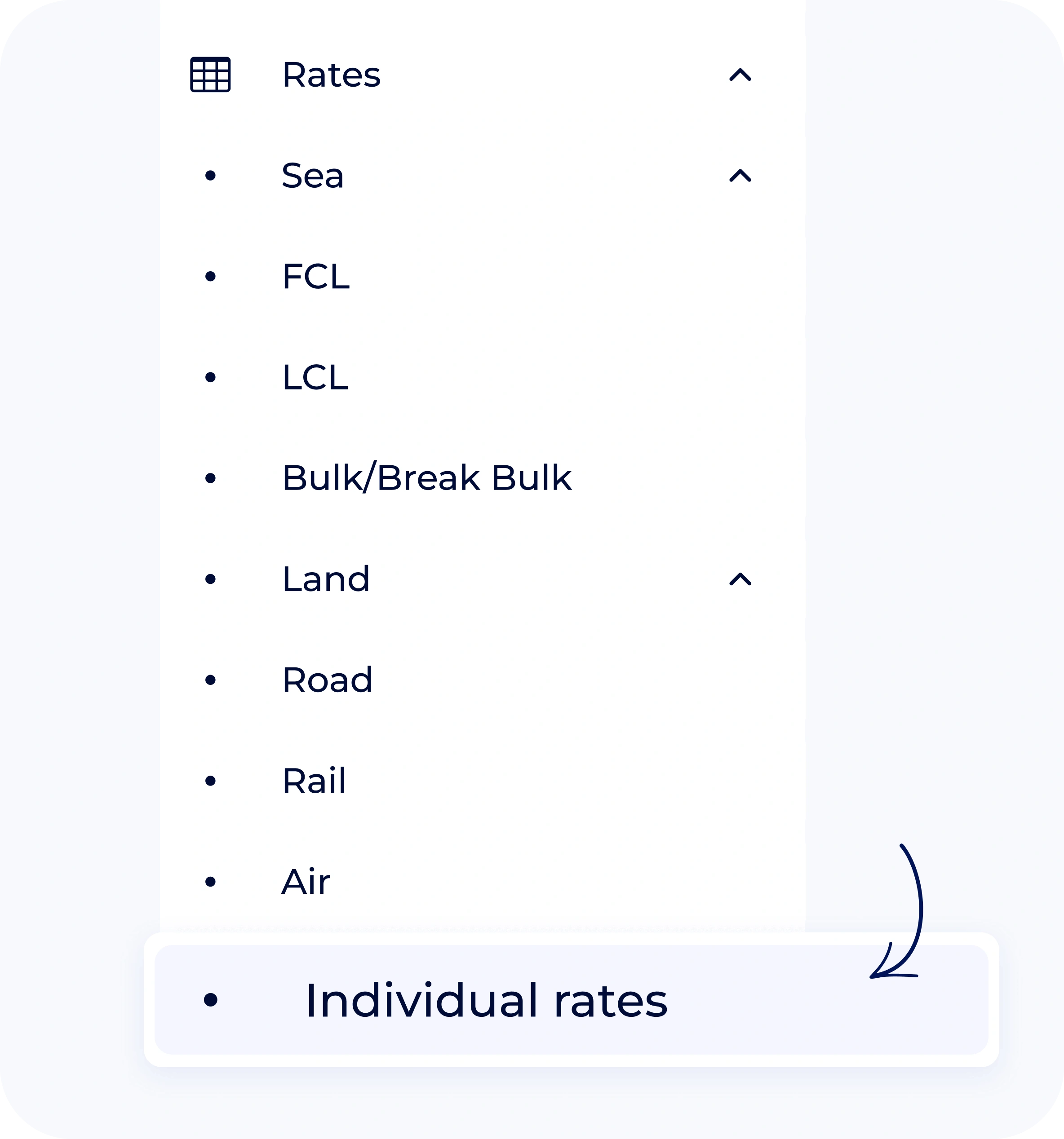 Integrated with SeaRates RMS