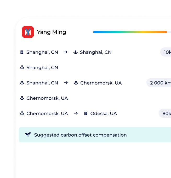 multimodalCalculationsImg