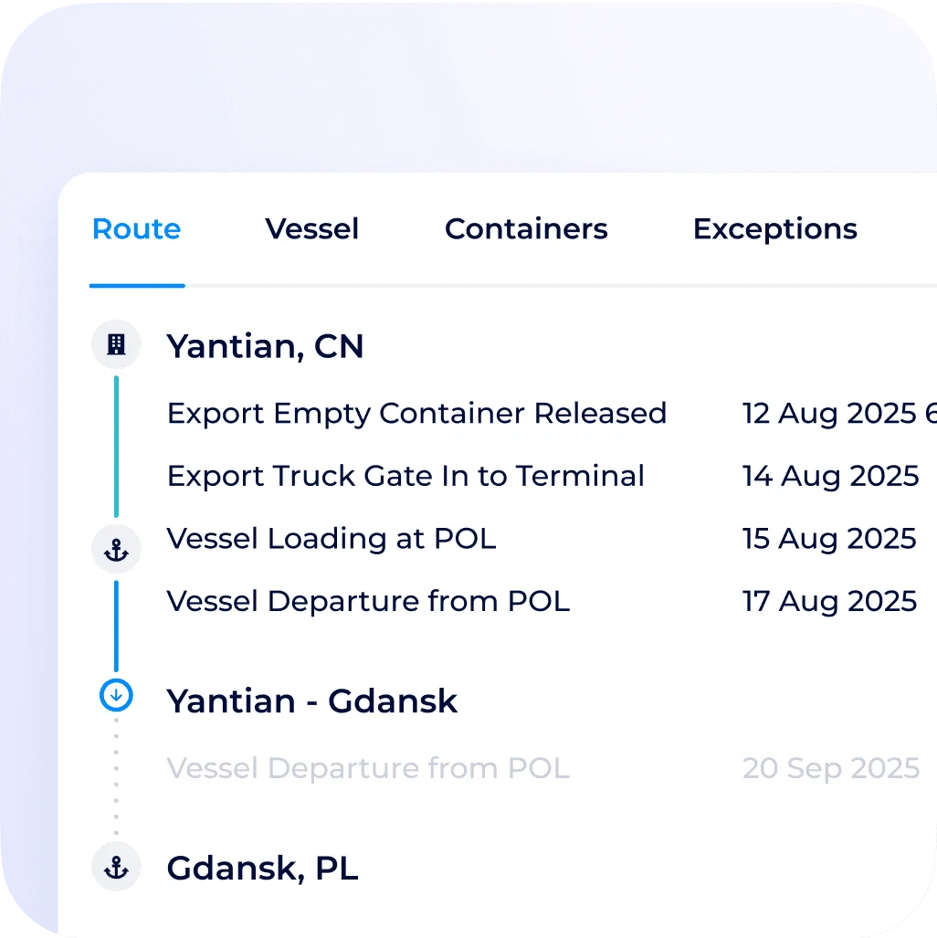 route-tabs-image