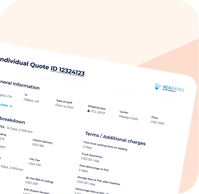 quote-parametersImage